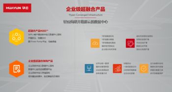 華云數據 大國品牌1000強展中國云力量，互聯網數據服務鑄就未來